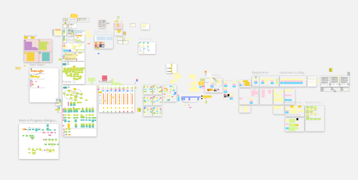 Vision, Mission und Purpose von Unternehmen - creaffective GmbH
