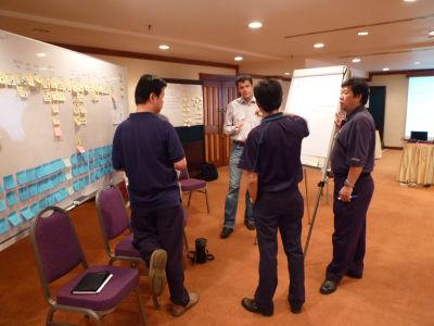 Eine Gruppe mit der optimalen Größe