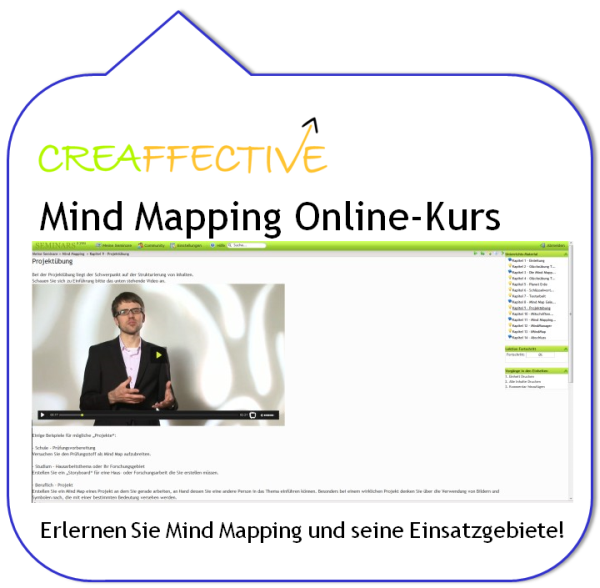Mind Mapping Online-Kurs